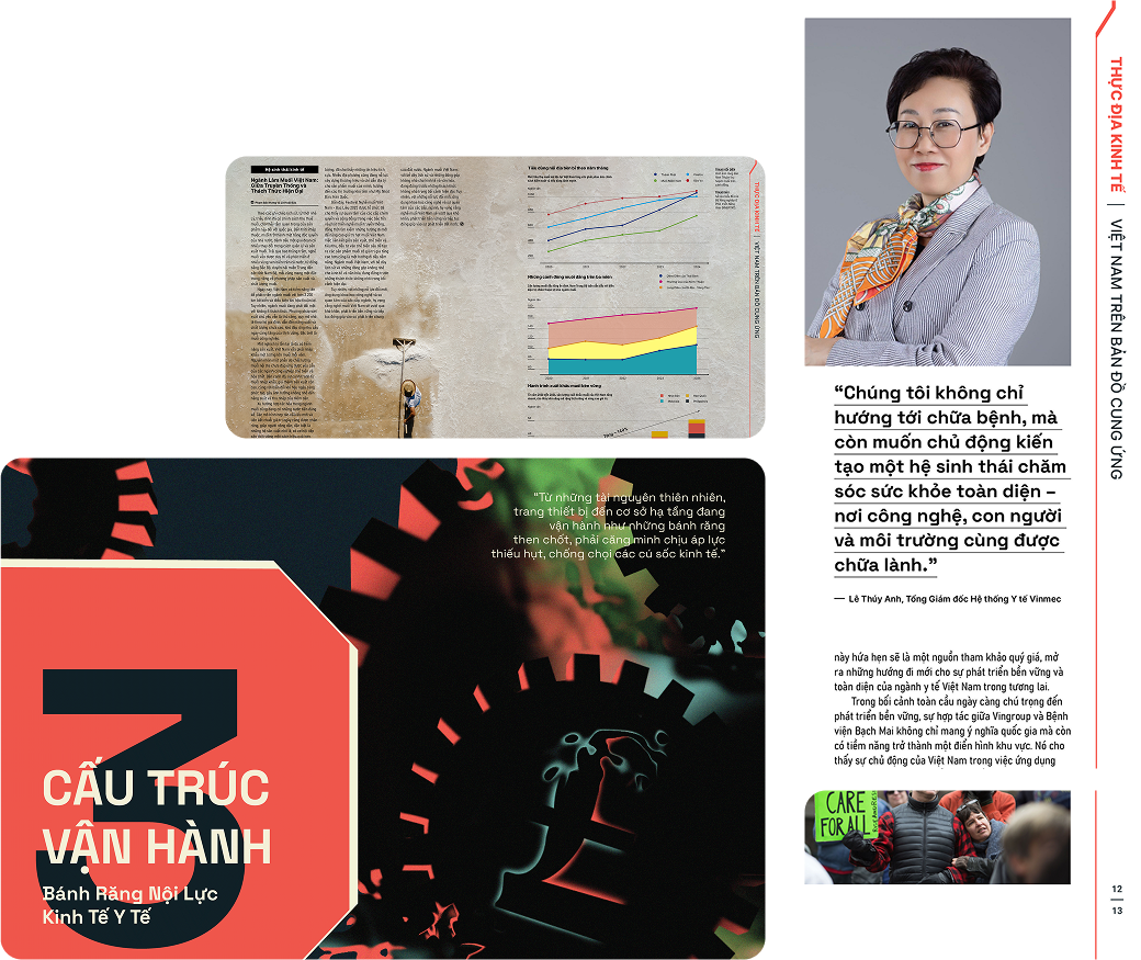 Magazine Pages